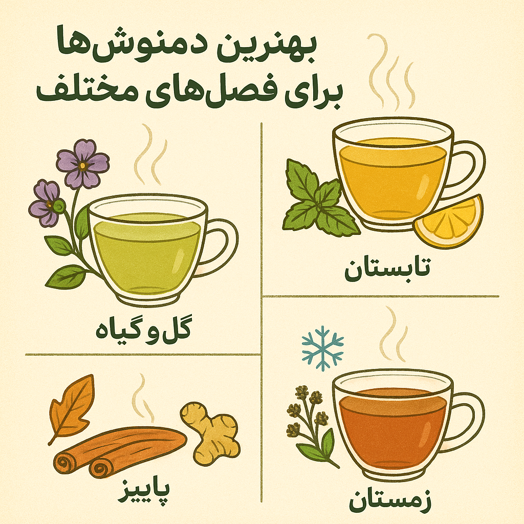 دمنوش ها